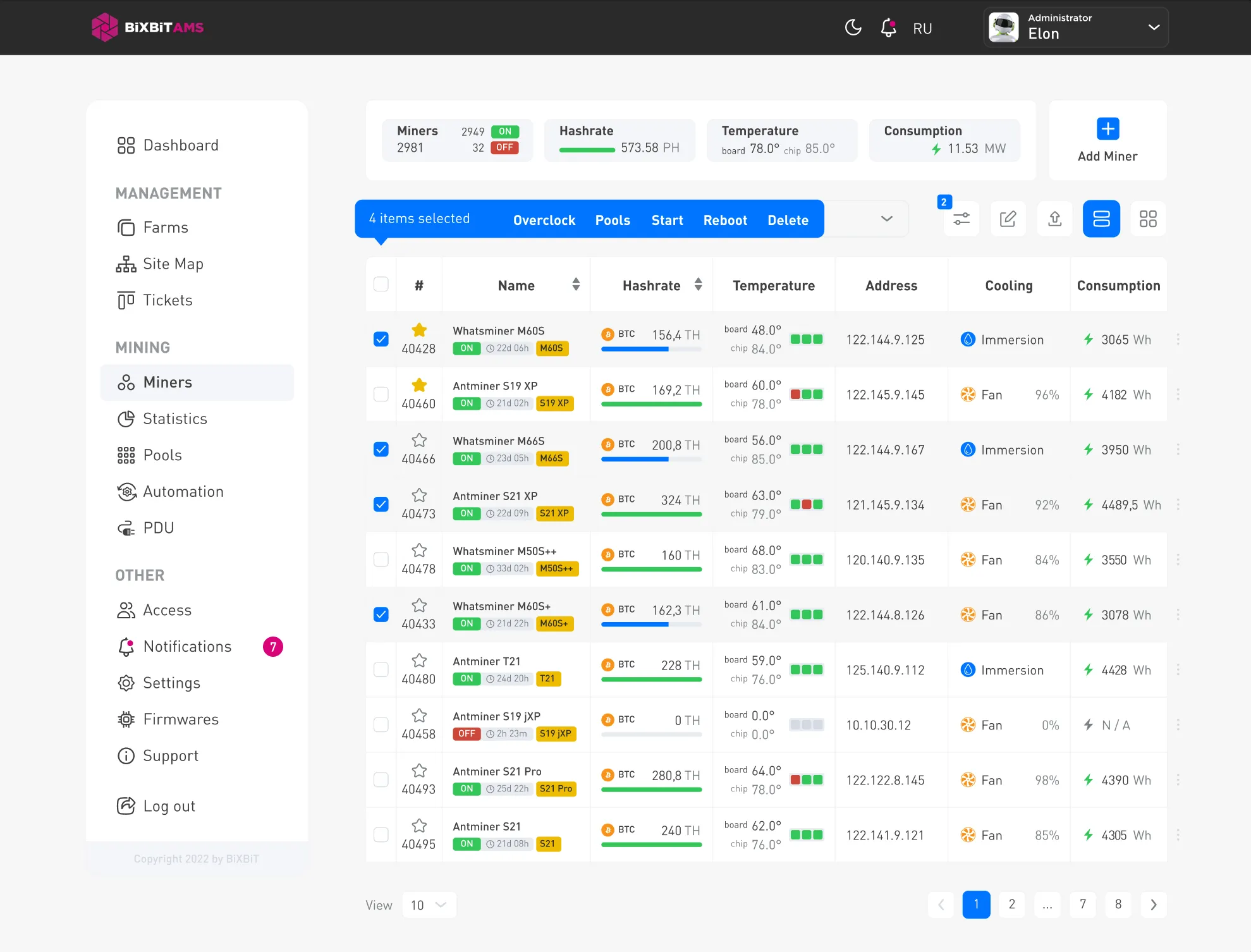 BiXBiT AMS miners list